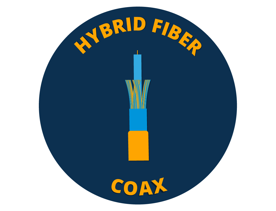 Hybrid Fiber Coax