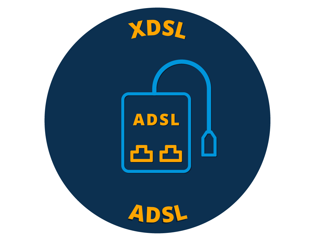 XDSL - ADSL